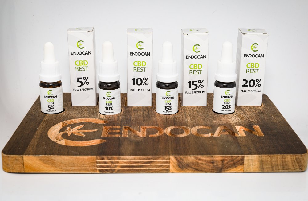 CBD