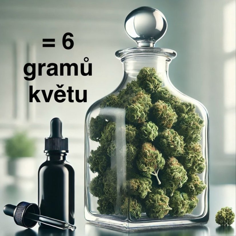 CBDV VARIN Fullspectrum 5%