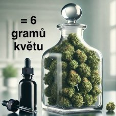 CBDV VARIN Fullspectrum 5%